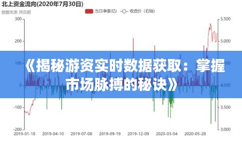 《揭秘游資實(shí)時數(shù)據(jù)獲?。赫莆帐袌雒}搏的秘訣》