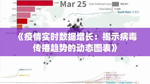 《疫情實(shí)時(shí)數(shù)據(jù)增長(zhǎng)：揭示病毒傳播趨勢(shì)的動(dòng)態(tài)圖表》