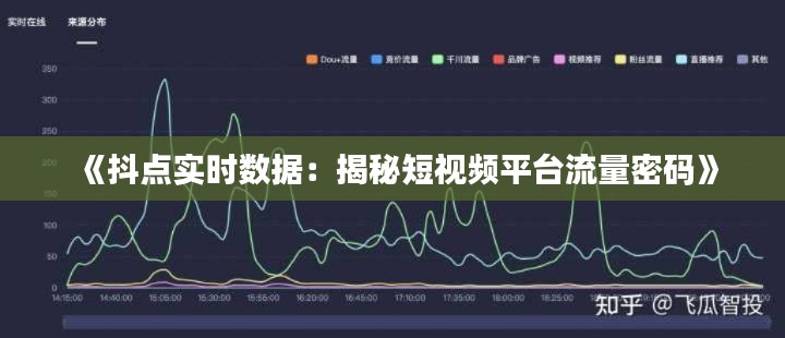 《抖點實時數(shù)據(jù)：揭秘短視頻平臺流量密碼》