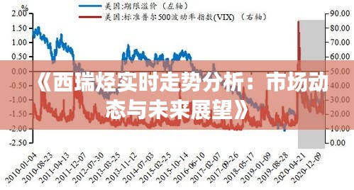 《西瑞烴實時走勢分析：市場動態(tài)與未來展望》