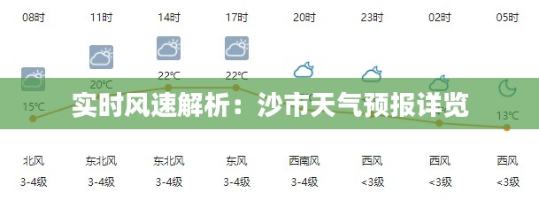 實(shí)時風(fēng)速解析：沙市天氣預(yù)報詳覽