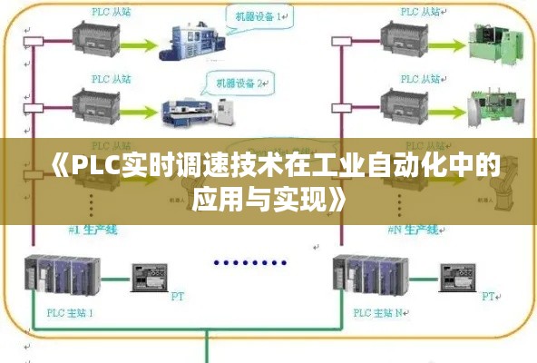 《PLC實時調(diào)速技術(shù)在工業(yè)自動化中的應(yīng)用與實現(xiàn)》