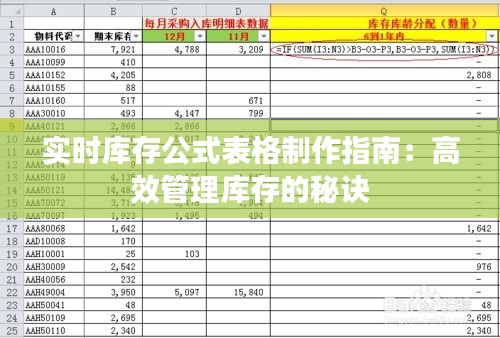 實時庫存公式表格制作指南：高效管理庫存的秘訣