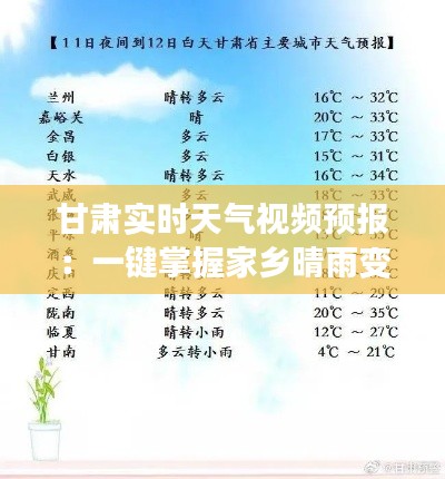 甘肅實(shí)時(shí)天氣視頻預(yù)報(bào)：一鍵掌握家鄉(xiāng)晴雨變化