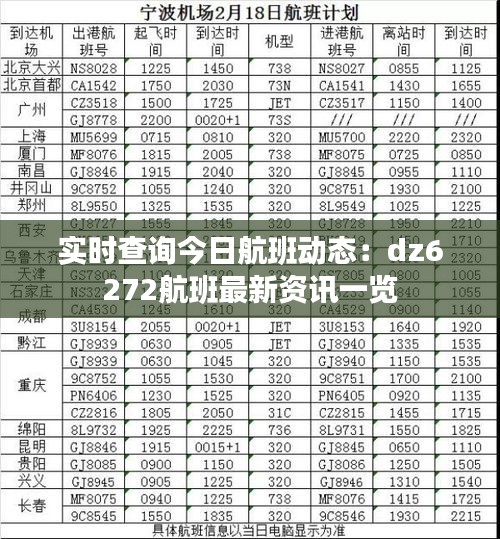 實時查詢今日航班動態(tài)：dz6272航班最新資訊一覽