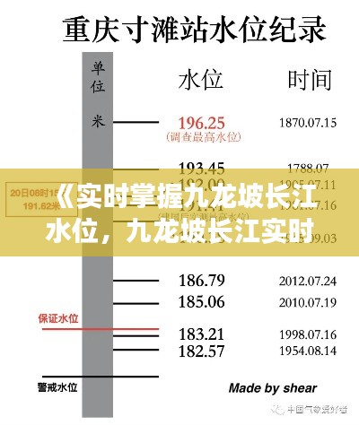 聯(lián)系方式 第191頁