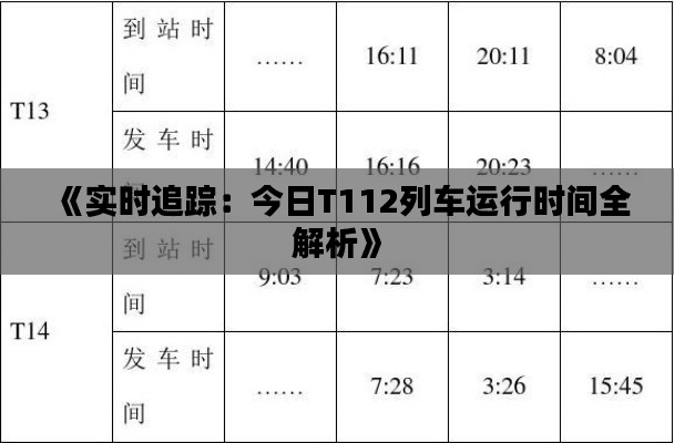 《實時追蹤：今日T112列車運行時間全解析》