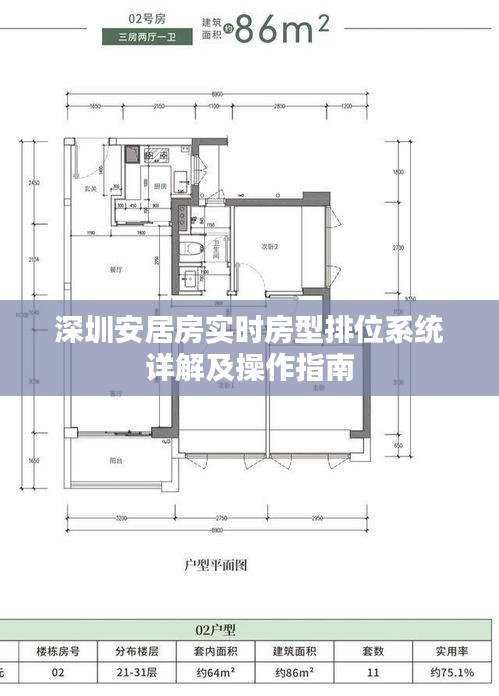 深圳安居房實時房型排位系統詳解及操作指南