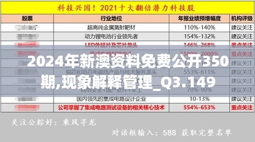 2024年新澳資料免費公開350期,現(xiàn)象解釋管理_Q3.149