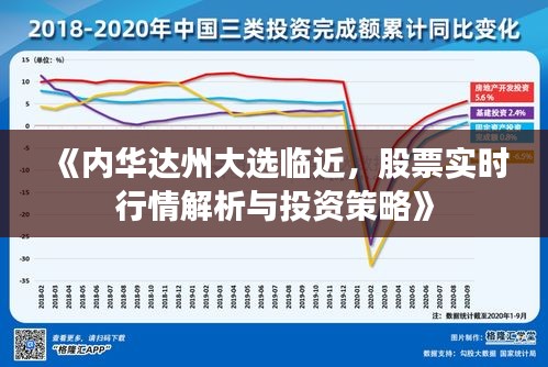 《內(nèi)華達(dá)州大選臨近，股票實(shí)時(shí)行情解析與投資策略》