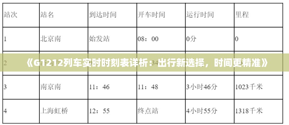 《G1212列車實時時刻表詳析：出行新選擇，時間更精準》