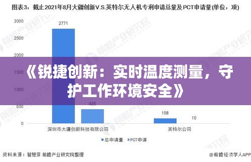 《銳捷創(chuàng)新：實(shí)時(shí)溫度測(cè)量，守護(hù)工作環(huán)境安全》