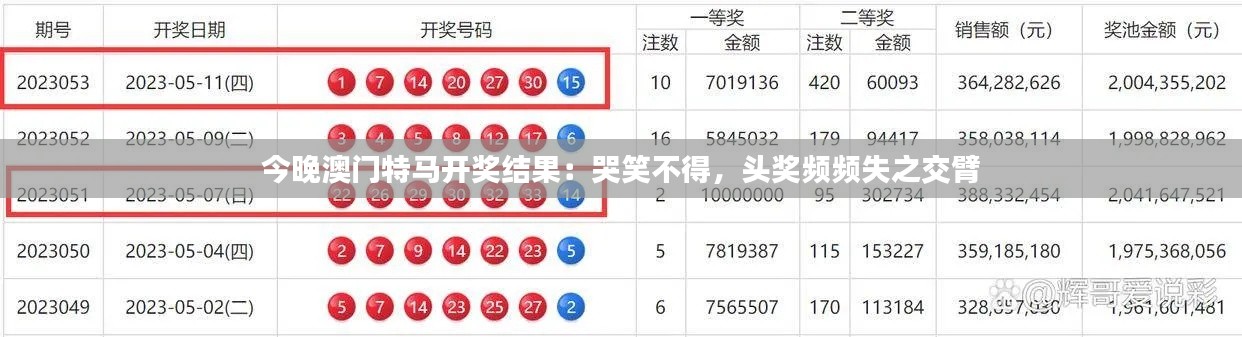 今晚澳門特馬開獎結(jié)果：哭笑不得，頭獎頻頻失之交臂