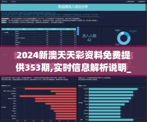 2024新澳天天彩資料免費(fèi)提供353期,實(shí)時(shí)信息解析說(shuō)明_BT110.162