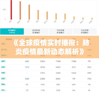 《全球疫情實時播報：肺炎疫情最新動態(tài)解析》