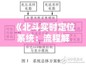 《北斗實(shí)時(shí)定位系統(tǒng)：流程解析與工作原理詳解》