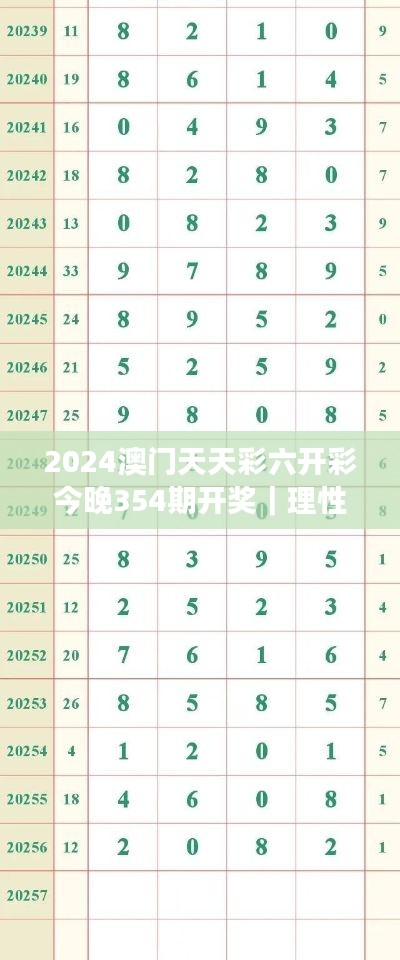 2024澳門天天彩六開彩今晚354期開獎｜理性解答解釋落實