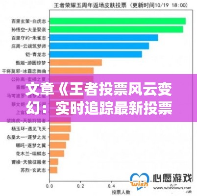 文章《王者投票風云變幻：實時追蹤最新投票動態(tài)》