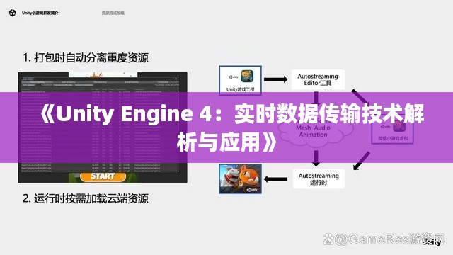 《Unity Engine 4：實(shí)時(shí)數(shù)據(jù)傳輸技術(shù)解析與應(yīng)用》