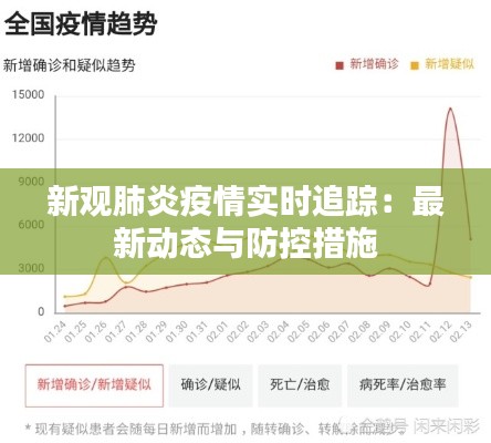 新觀肺炎疫情實時追蹤：最新動態(tài)與防控措施