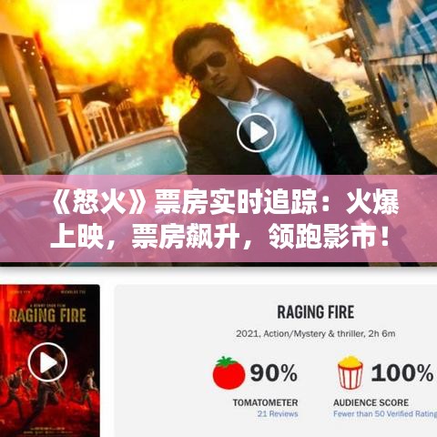 《怒火》票房實時追蹤：火爆上映，票房飆升，領跑影市！