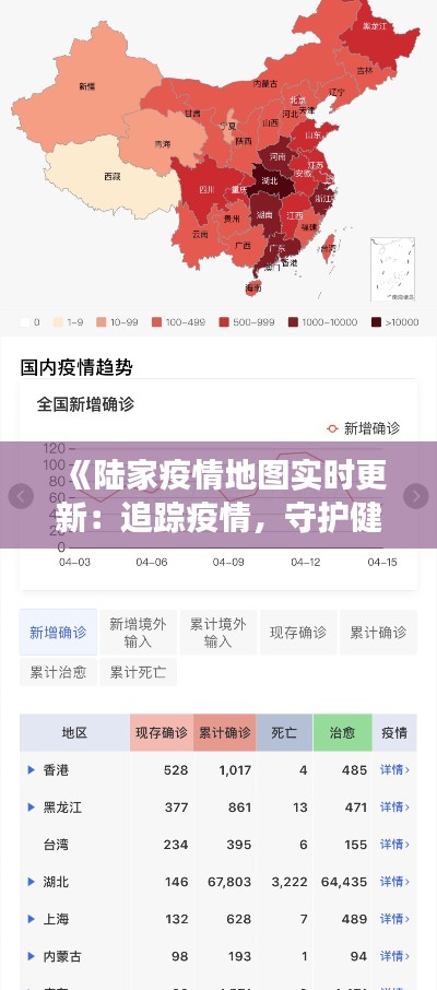 《陸家疫情地圖實時更新：追蹤疫情，守護健康防線》