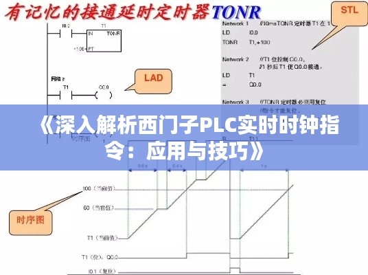 《深入解析西門子PLC實(shí)時時鐘指令：應(yīng)用與技巧》