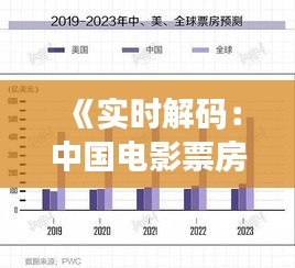 《實時解碼：中國電影票房數(shù)據背后的秘密》