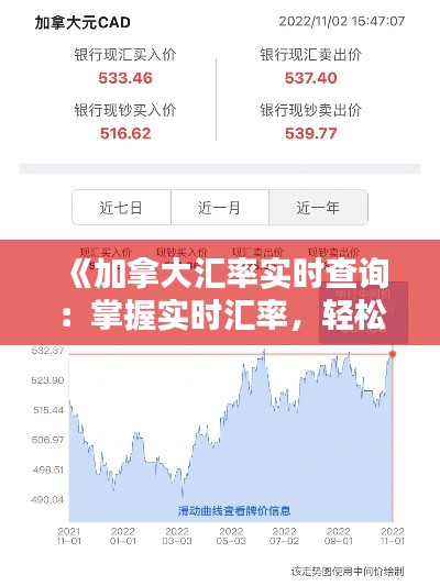 《加拿大匯率實時查詢：掌握實時匯率，輕松理財投資》