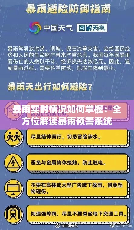 暴雨實(shí)時(shí)情況如何掌握：全方位解讀暴雨預(yù)警系統(tǒng)