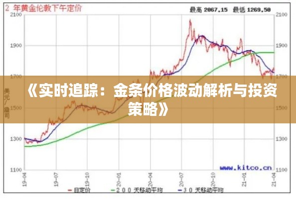 《實(shí)時(shí)追蹤：金條價(jià)格波動(dòng)解析與投資策略》