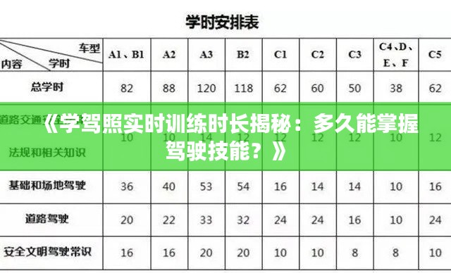 《學駕照實時訓練時長揭秘：多久能掌握駕駛技能？》