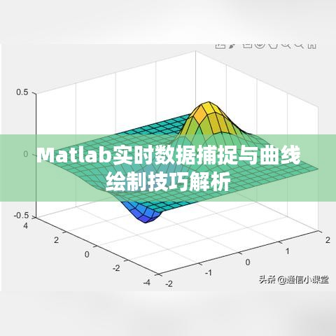 Matlab實(shí)時數(shù)據(jù)捕捉與曲線繪制技巧解析