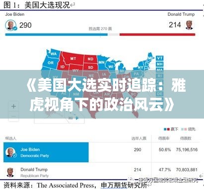 《美國大選實時追蹤：雅虎視角下的政治風云》
