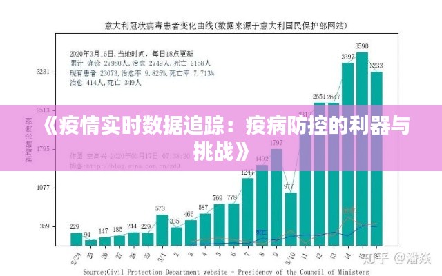 《疫情實時數(shù)據(jù)追蹤：疫病防控的利器與挑戰(zhàn)》