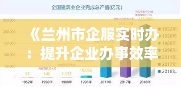 《蘭州市企服實時辦：提升企業(yè)辦事效率，打造智慧政務新標桿》