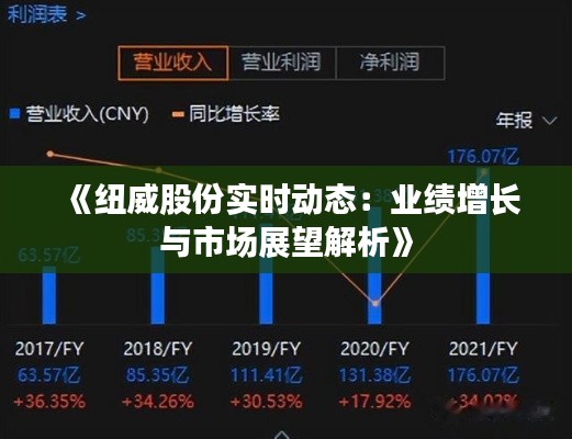 《紐威股份實(shí)時(shí)動(dòng)態(tài)：業(yè)績?cè)鲩L與市場(chǎng)展望解析》