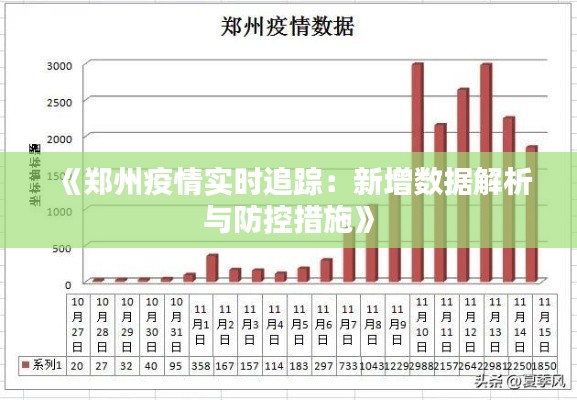 《鄭州疫情實(shí)時追蹤：新增數(shù)據(jù)解析與防控措施》