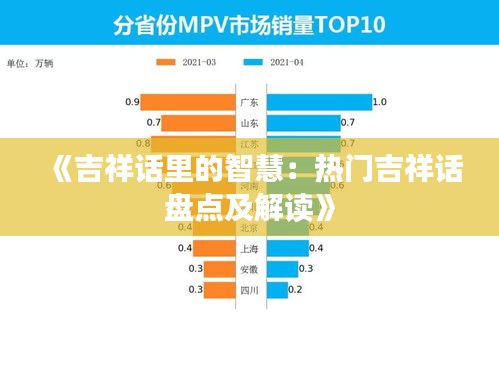 《吉祥話里的智慧：熱門吉祥話盤點及解讀》