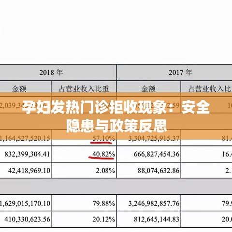 孕婦發(fā)熱門診拒收現(xiàn)象：安全隱患與政策反思