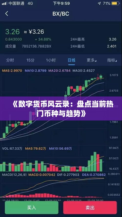 《數(shù)字貨幣風(fēng)云錄：盤點(diǎn)當(dāng)前熱門幣種與趨勢》