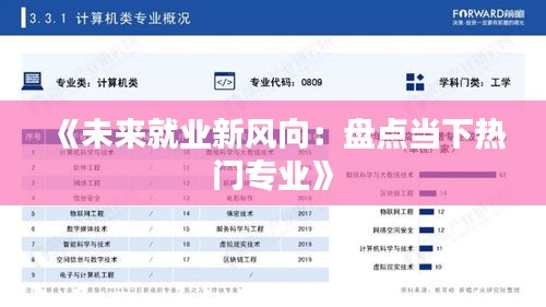 《未來(lái)就業(yè)新風(fēng)向：盤點(diǎn)當(dāng)下熱門專業(yè)》