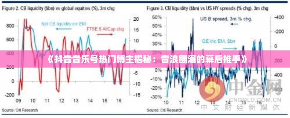 《抖音音樂號(hào)熱門博主揭秘：音浪翻涌的幕后推手》