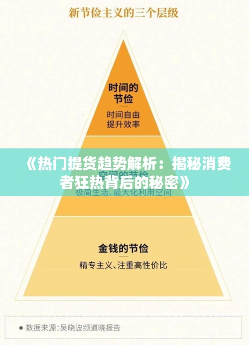 《熱門提貨趨勢解析：揭秘消費者狂熱背后的秘密》