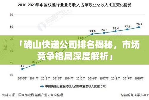 「確山快遞公司排名揭秘，市場競爭格局深度解析」