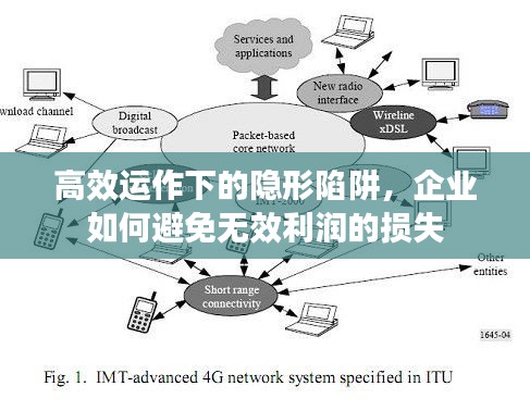 高效運(yùn)作下的隱形陷阱，企業(yè)如何避免無效利潤的損失