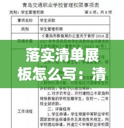 落實清單展板怎么寫：清單制工作開展情況 