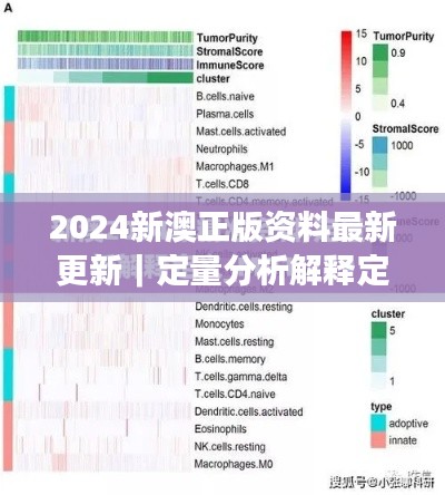 2024新澳正版資料最新更新｜定量分析解釋定義