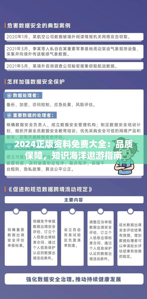 2024正版資料免費(fèi)大全：品質(zhì)保障，知識(shí)海洋遨游指南