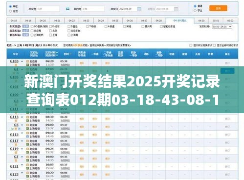 新澳門開獎(jiǎng)結(jié)果2025開獎(jiǎng)記錄查詢表012期03-18-43-08-14-09 T：16